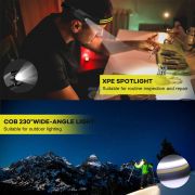 Lanterna Cabeça Recarrega Fita LED Bommax BM-813